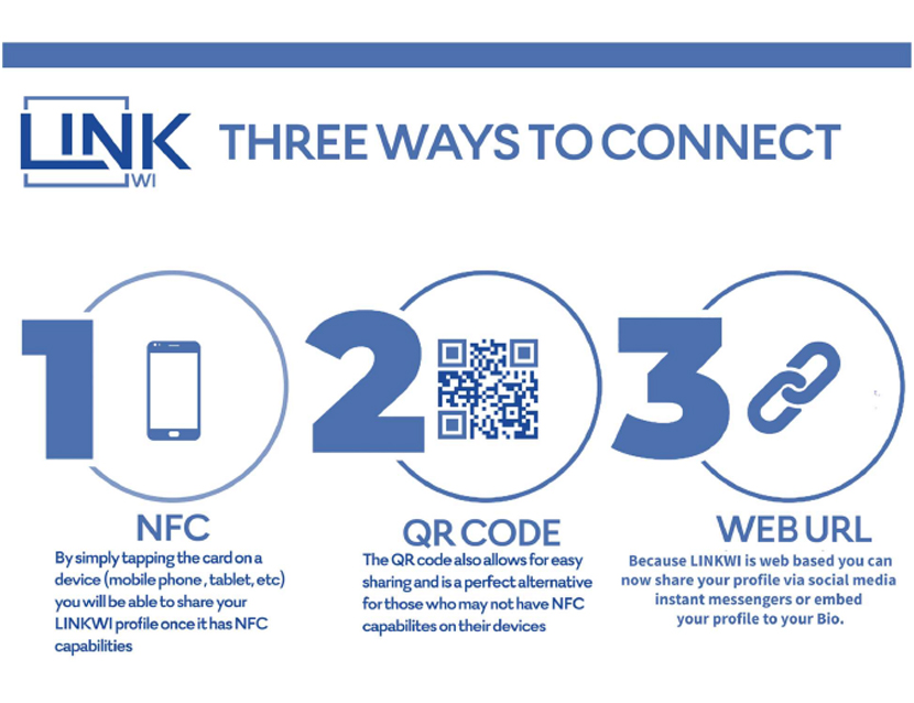 Acumen Acumencaribbean Caribbean Trinidad and Tobago Tnt T&T Technologies LinkWi Digital Business Card